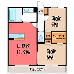 宇都宮駅 8.4万円