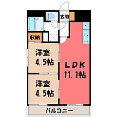 物件の間取り