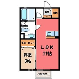 パルフェタムール 1階/-