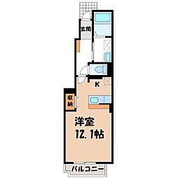 サンディーア C 1階