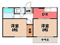 栃木県宇都宮市日の出2丁目：物件画像／ＬＩＸＩＬ賃貸ショップ　株式会社あるある不動産　宇都宮東店
