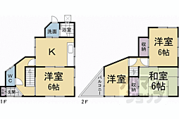 納所南城堀貸家