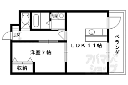 フレーヴァー七瀬川 1LDKの間取図画像