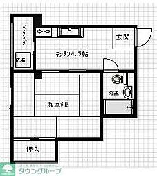 本駒込高野ビル 1Kの間取図画像