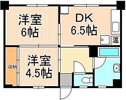 北千住駅 7.6万円