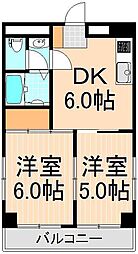 ラ.ブランシュ 2DKの間取図画像