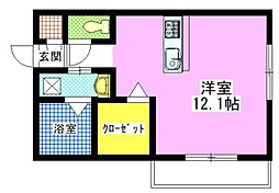 プランドールA