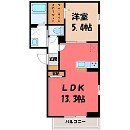 宇都宮芳賀ライトレール線 駅東公園前駅 徒歩7分