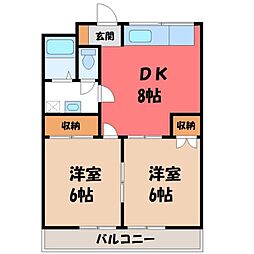 宇都宮芳賀ライトレール線 平石駅 徒歩32分