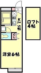 北鴻巣駅 4.2万円