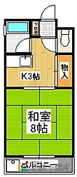 コーポ鹿田 1Kの間取図画像