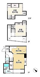 物件画像 北区赤羽西3丁目