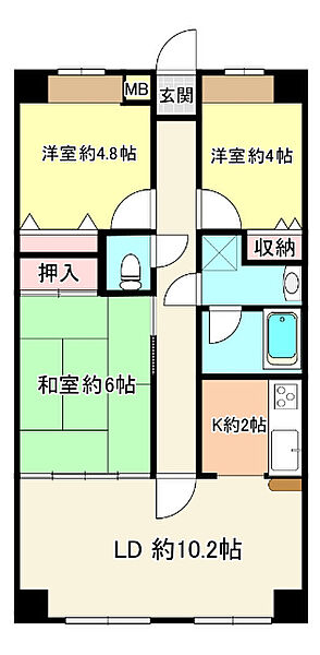 サムネイルイメージ