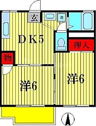 ミウラハイツ90 2階2DKの間取り