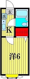 フォーレ馬橋 1階