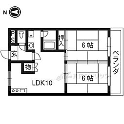 レジデンス桂川 1階2LDKの間取り