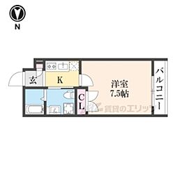 THE GARNET SUITE RESIDENCE西院I