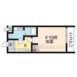 ヴィヴィ・御蔭北白川