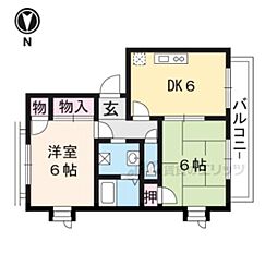 グリーンゲーブルズ 2DKの間取図画像