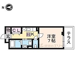 マトカ伏見稲荷