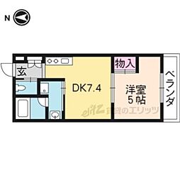 クレドール洛東