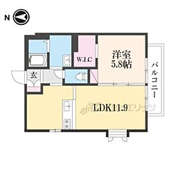 京阪本線 藤森駅 徒歩15分