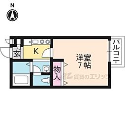 アクティ大堰