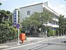 周辺：洛陽病院まで1700メートル
