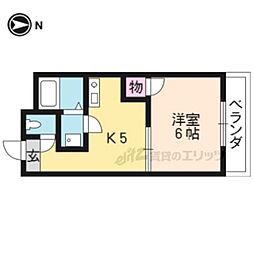 ミレイ西ノ京