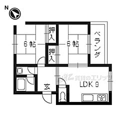 プリヴュイクシマ 2LDKの間取図画像