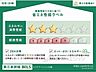 その他：省エネ性能ラベル
