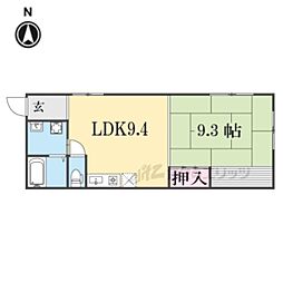 伏見稲荷駅 6.4万円