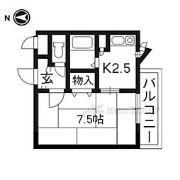 🉐敷金礼金0円！🉐ドミール稲荷