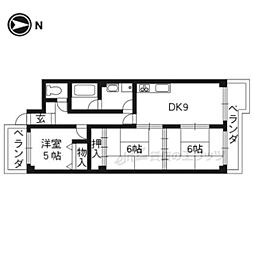 稲荷駅 7.5万円