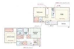 物件画像 売主志木市幸町 中古一戸建
