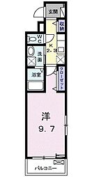 早川駅 7.6万円
