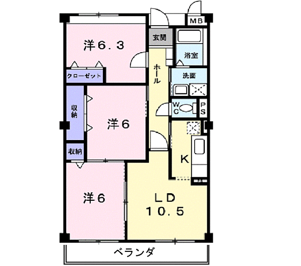 サムネイルイメージ