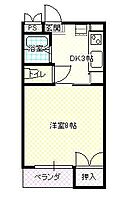 山形県山形市南栄町2丁目（賃貸アパート1K・1階・26.00㎡） その2