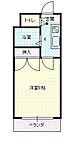 山形県山形市白山3丁目：物件画像／武田不動産株式会社