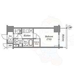 エスリード大須プレシア 13階