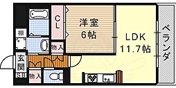 CLOVIA　（クロービア）