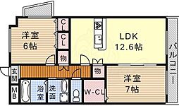 ヴァンドゥーズ