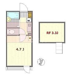 ノーザンロード扇大橋 3階1Kの間取り
