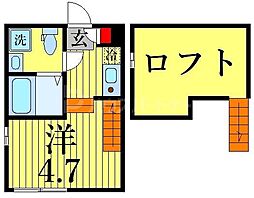 ハーモニーテラス西竹ノ塚 2階1Kの間取り