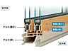 その他：【エピソードII　NEO】　■室内側に断熱効果を高める樹脂を使用したアルミ樹脂複合窓。断熱性に優れているので、冷暖房費の節約につながります。防露性能が高く、汚れやカビを抑え、清潔な空間を保ちま