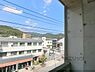 その他：眺望