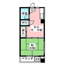 錦糸町駅 6.7万円