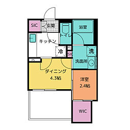 神保町駅 17.2万円