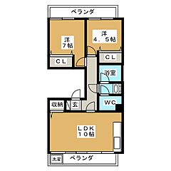 物件の間取り