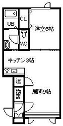 旭川駅 4.0万円